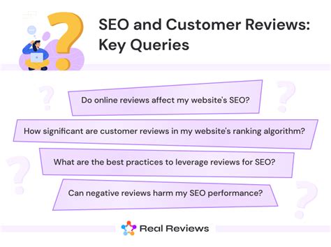 Seo 24 Reviews .
